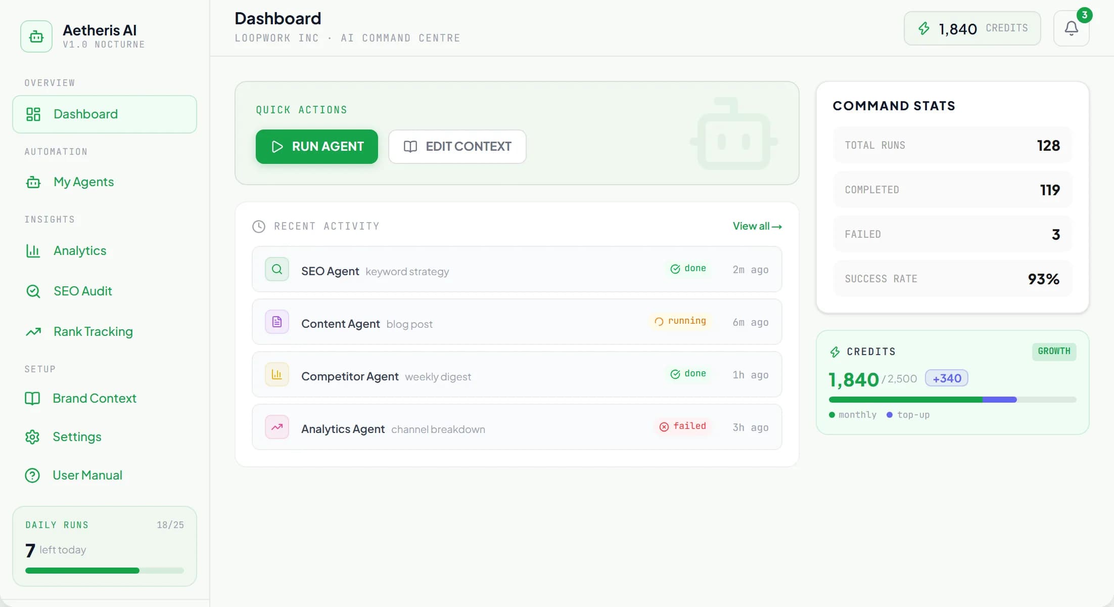 Aethriss console dashboard with quick actions, recent activity and credits