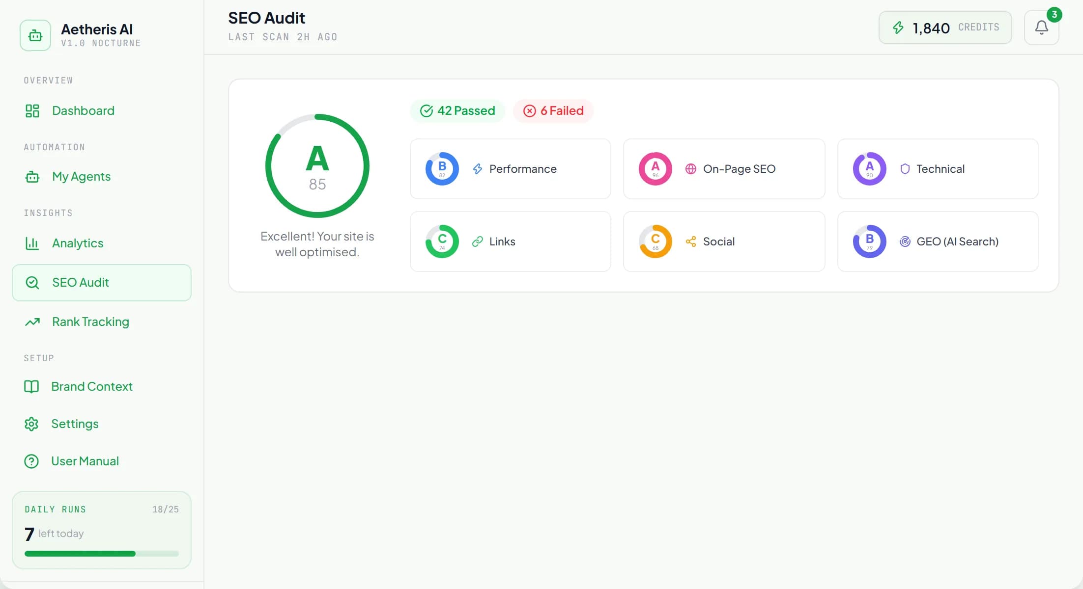 Aethriss SEO Audit report showing an overall grade and category scores